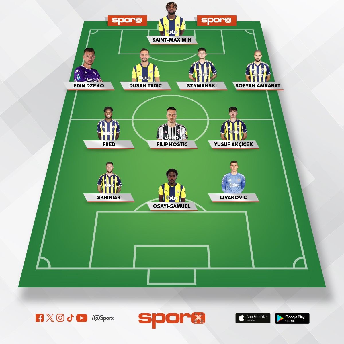 Fener 2024-2025 Kadrosu