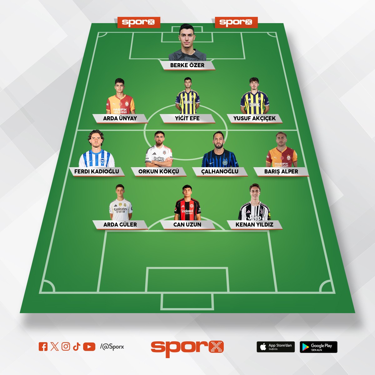 2026 d�nya kupas�