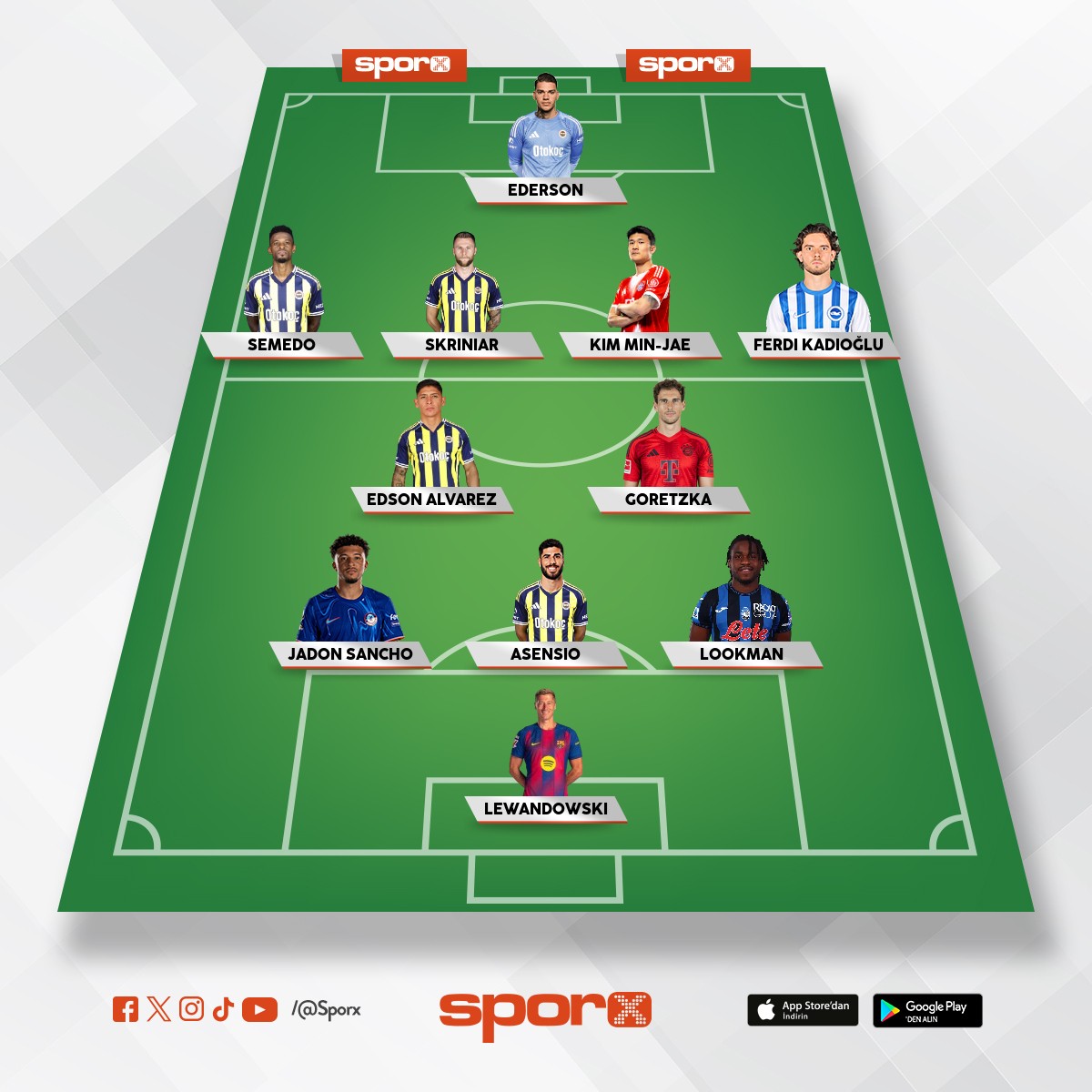 yedekler talisca,duran,fred,musabba