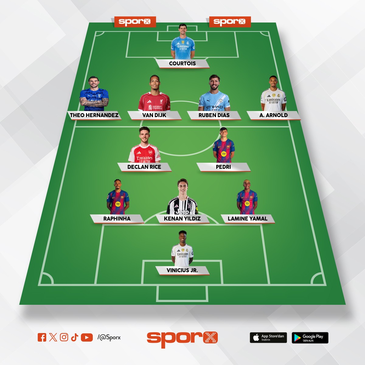 En sevdi�im futbolcular