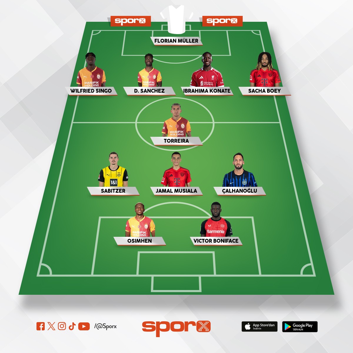 gs �l alacak kadro