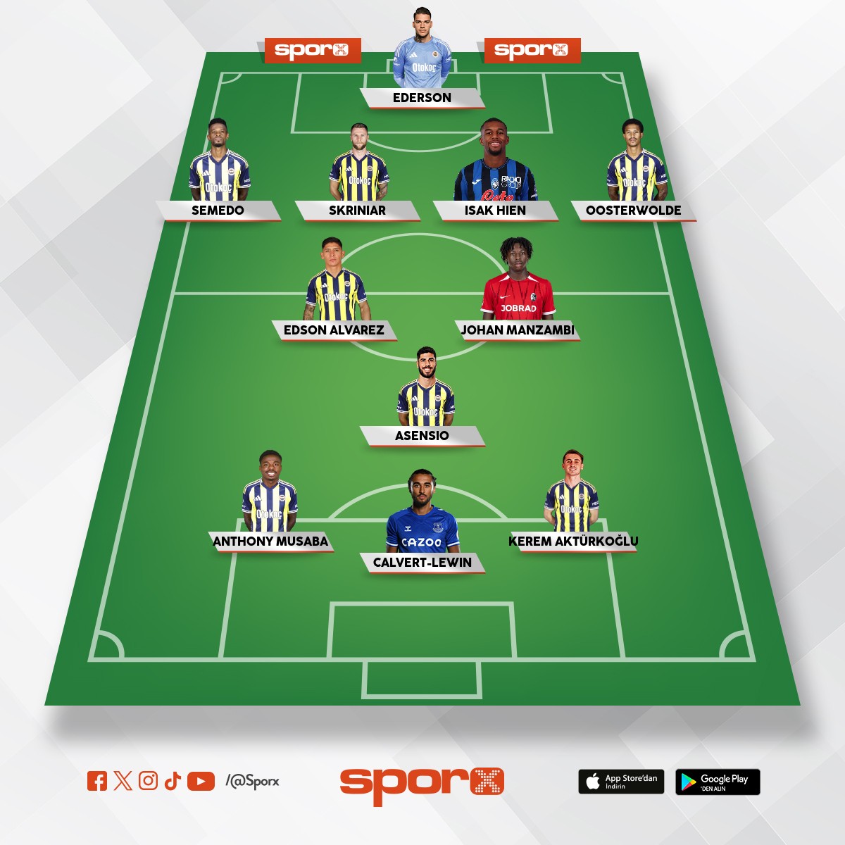 Kendimden g�venim �