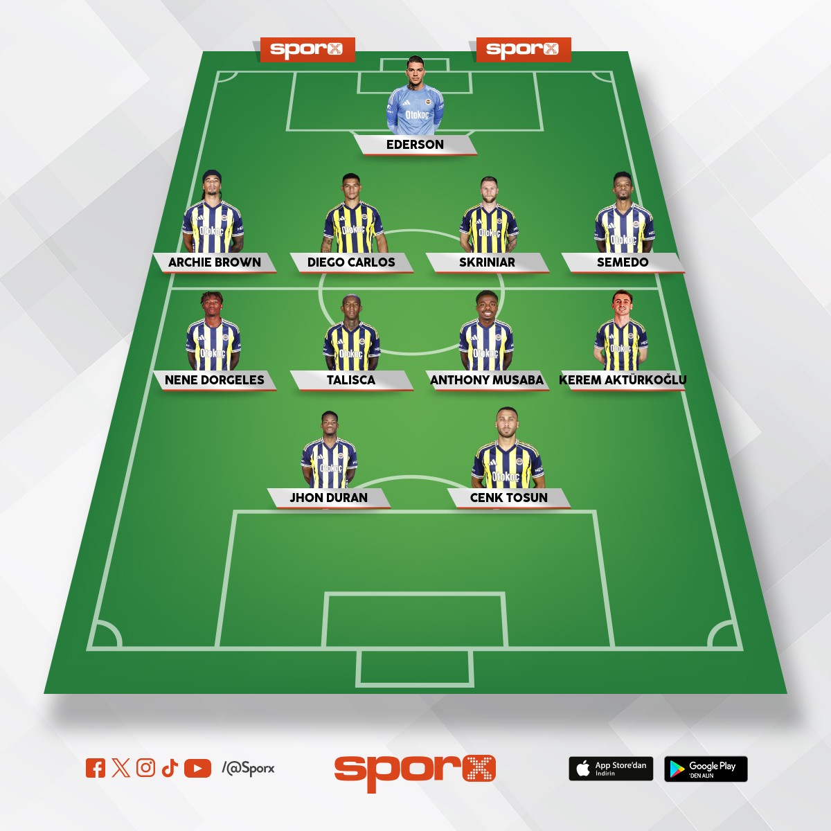 fenerbah�e be�ikta� 