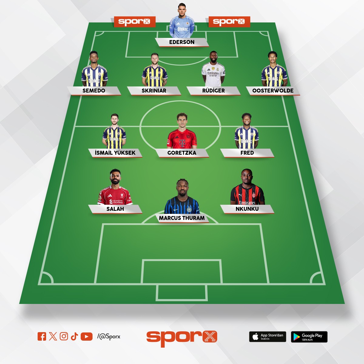 efsane Kalite Fenerbah�e ??