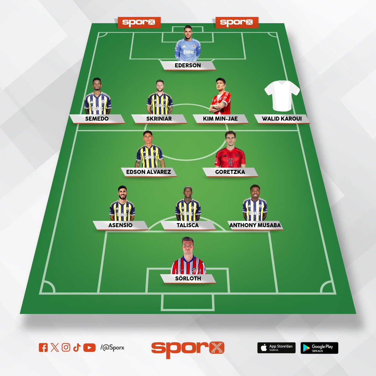 ydkler duran,fred,nene 14 etti