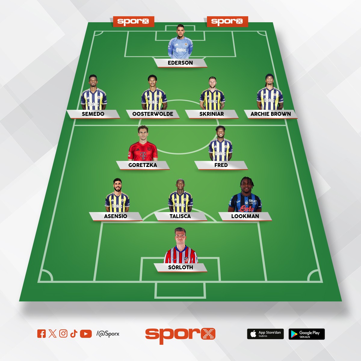 �kinci yar�daki muhtemel kadromuz 