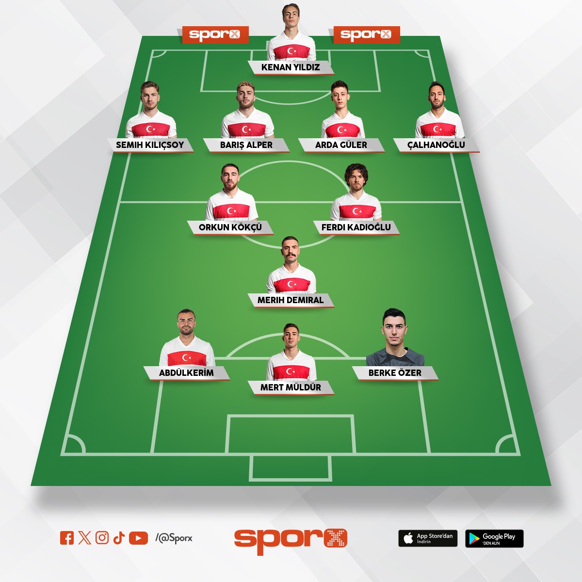 T�RK�YE N�N EN �Y� KADROSU