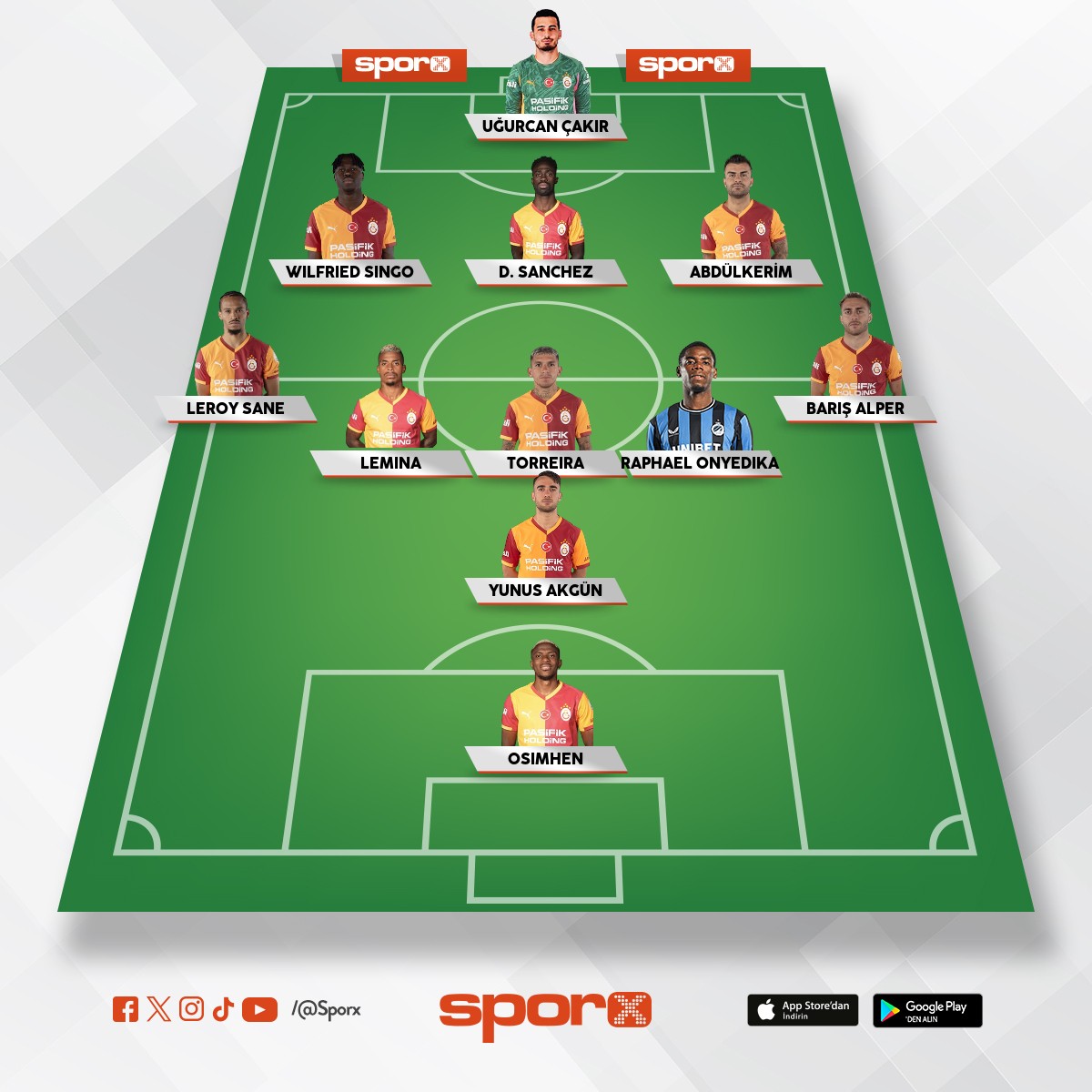 A. Madrid ma�� kadrosu 