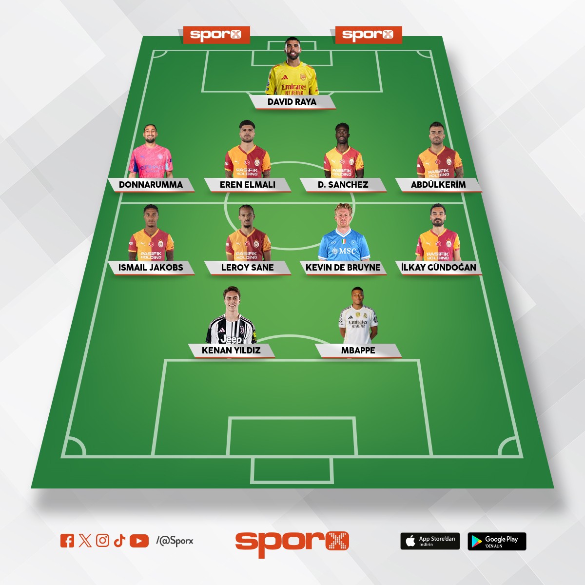 Galatasaray Okan buruk