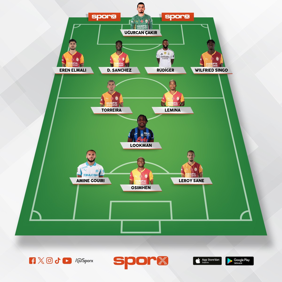 Bar�� k�t� oynarsa olmas� gerelen kadro