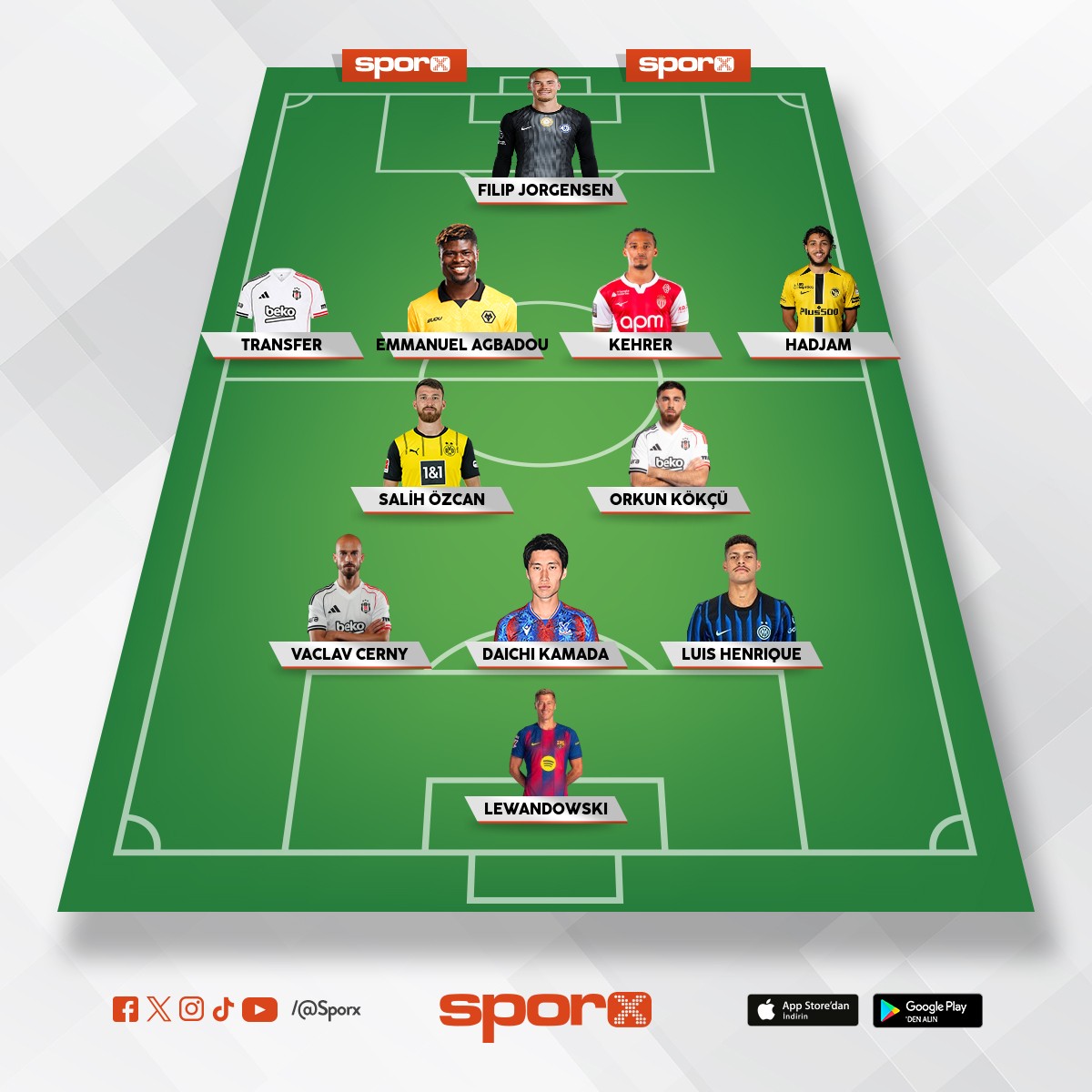 Son model YENI BE��KTA� GELECEK SENEYE 2 ADIM KALDI 