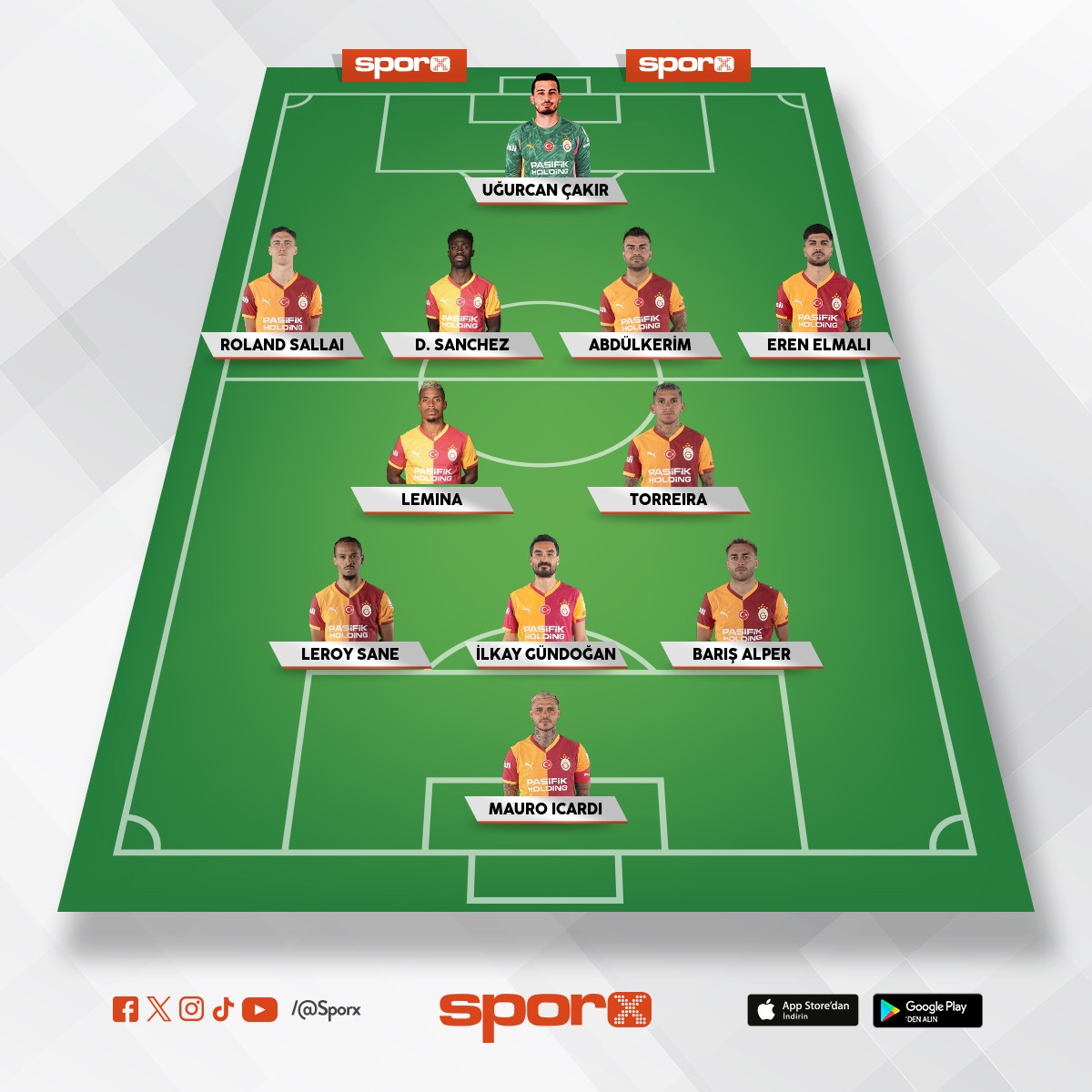 galatasaray muhtemel 11