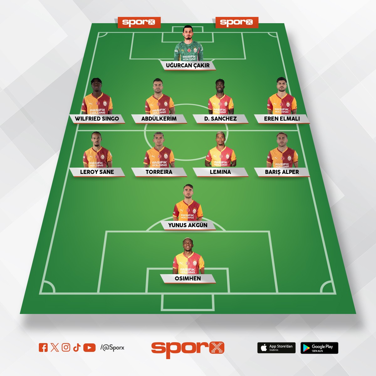 Galatasaray-atletico Madrid