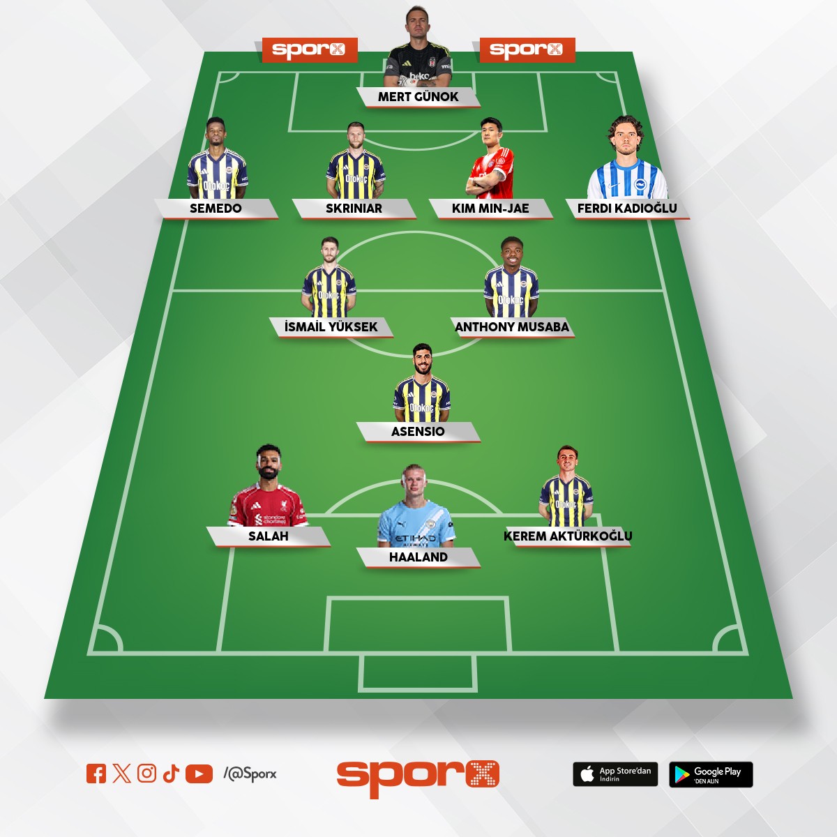 Muhammed Fatih altunta�