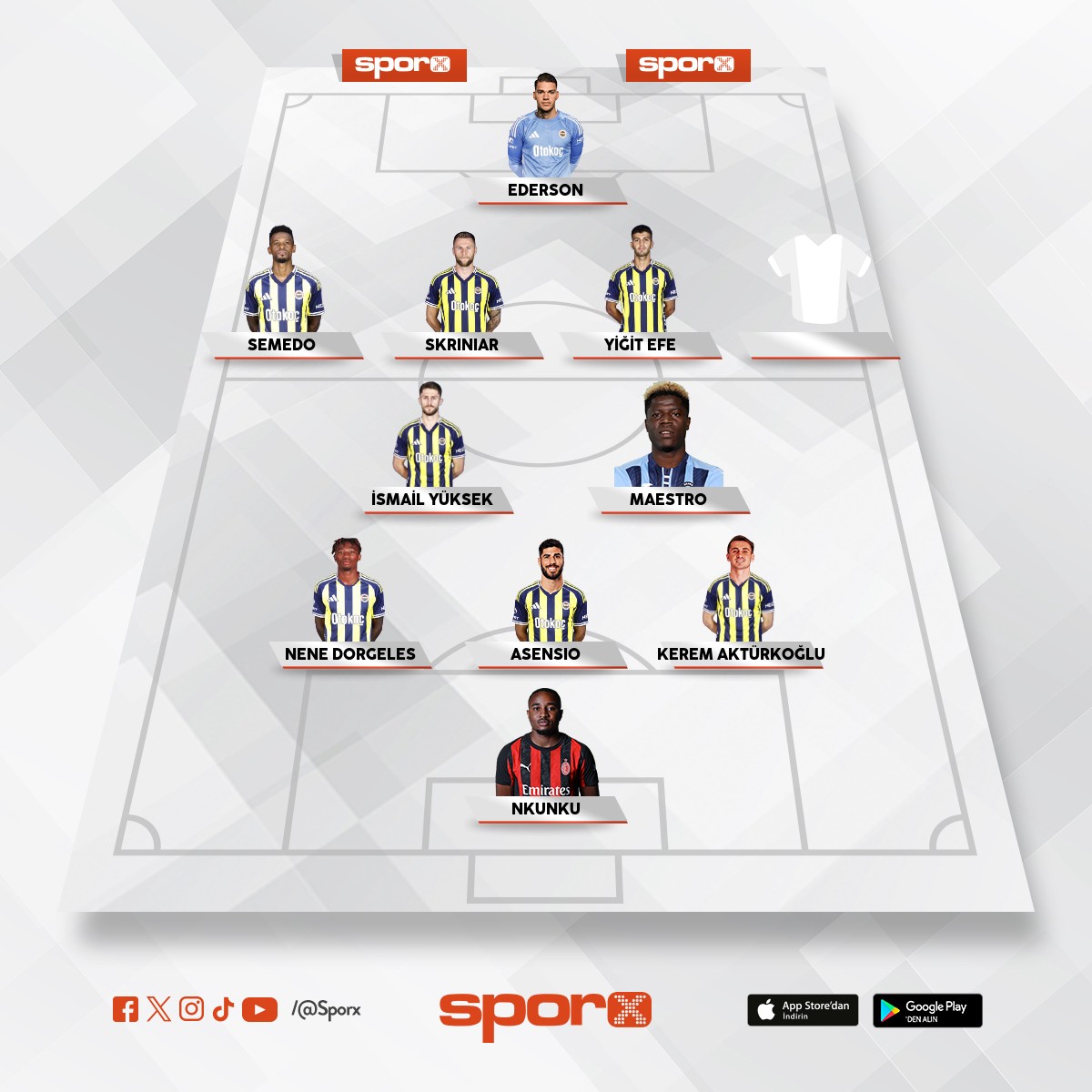 Fenerbah�e �lker 