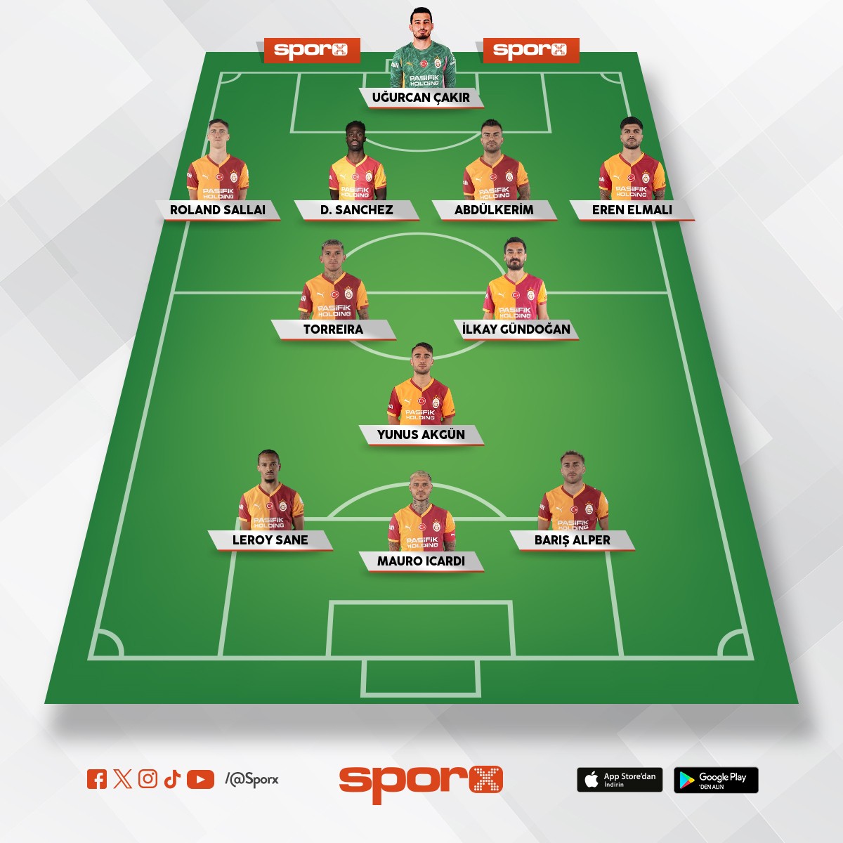 Trabzon ma�� 11 b�yle olur