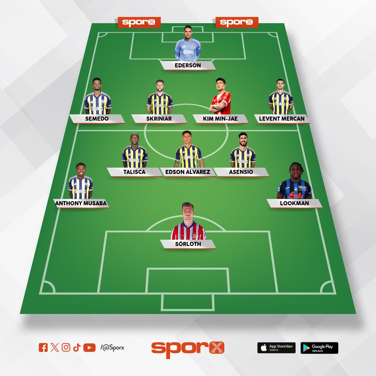 +Lookman+S�rloth+kimminjae+musaba