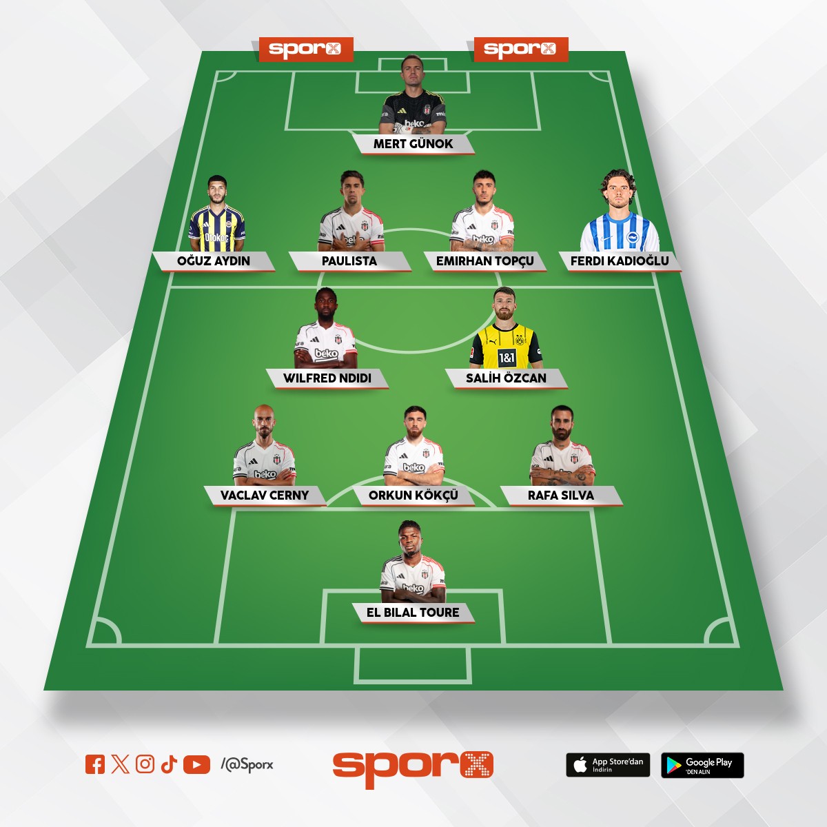 Be�ikta� ideal olmayan 11