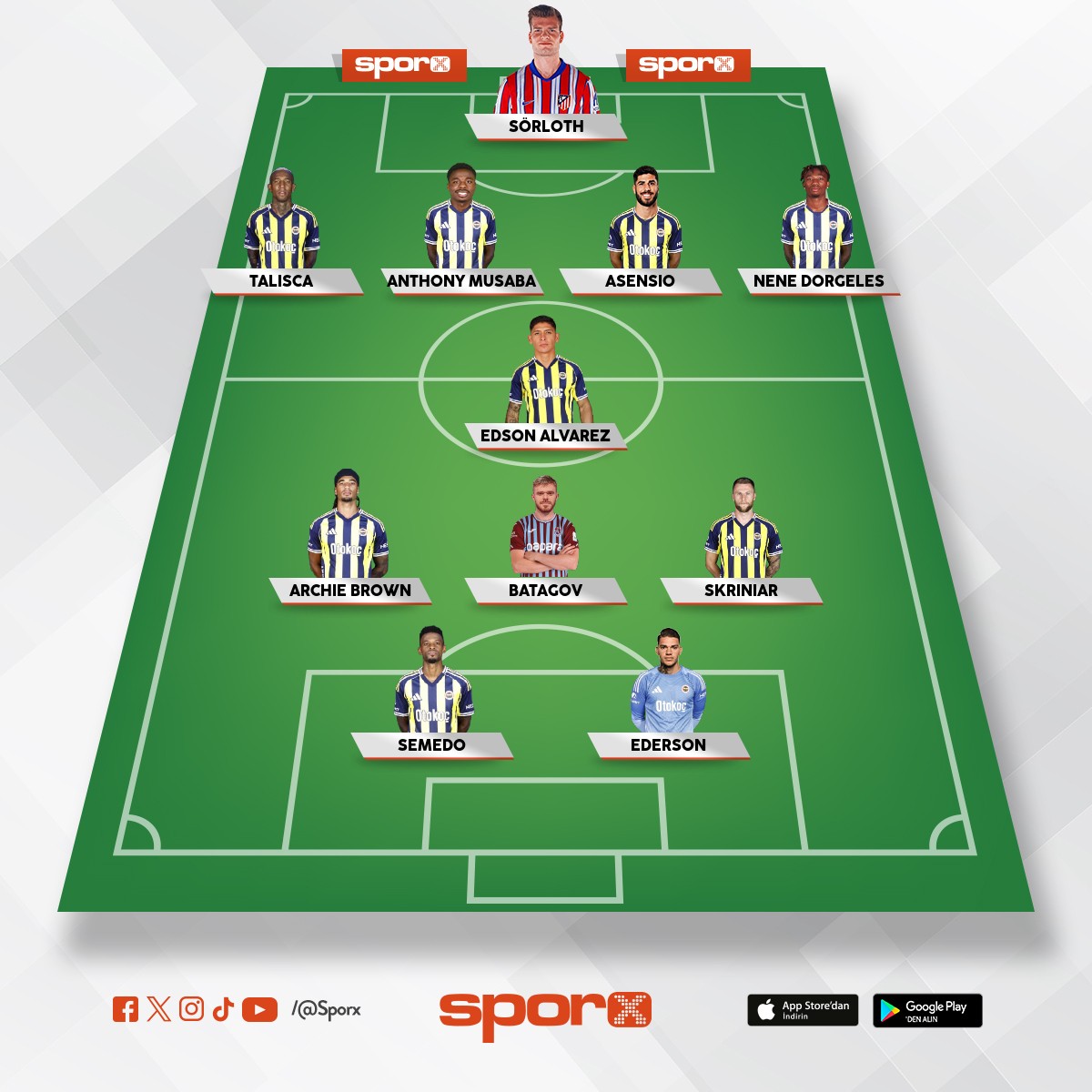 An�l k�k�g�r