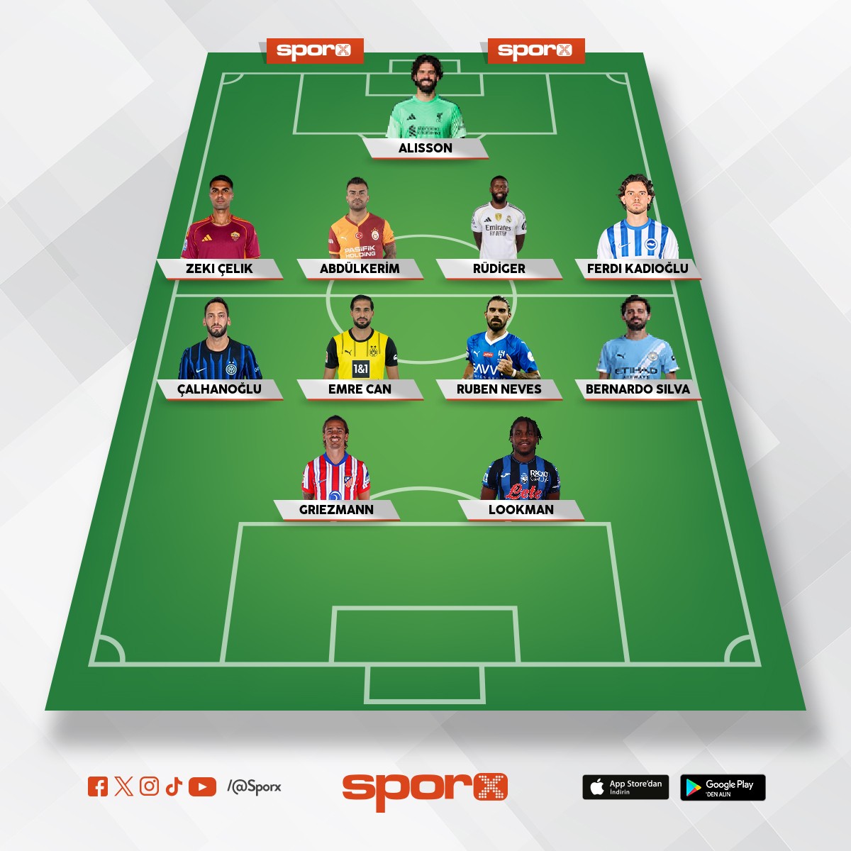 Galatasaray �ampiyonlar ligi yeni kadrosu bu Mehmet Akif kehrizli 