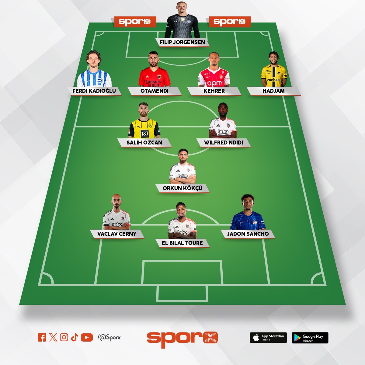 be�ikta� yeni transfeleri