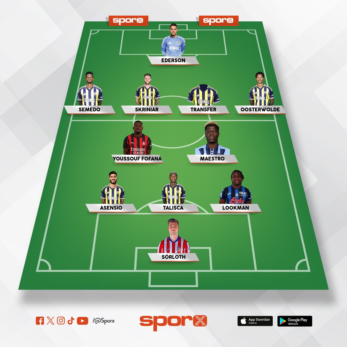 FENERBAH�E 2025-2026