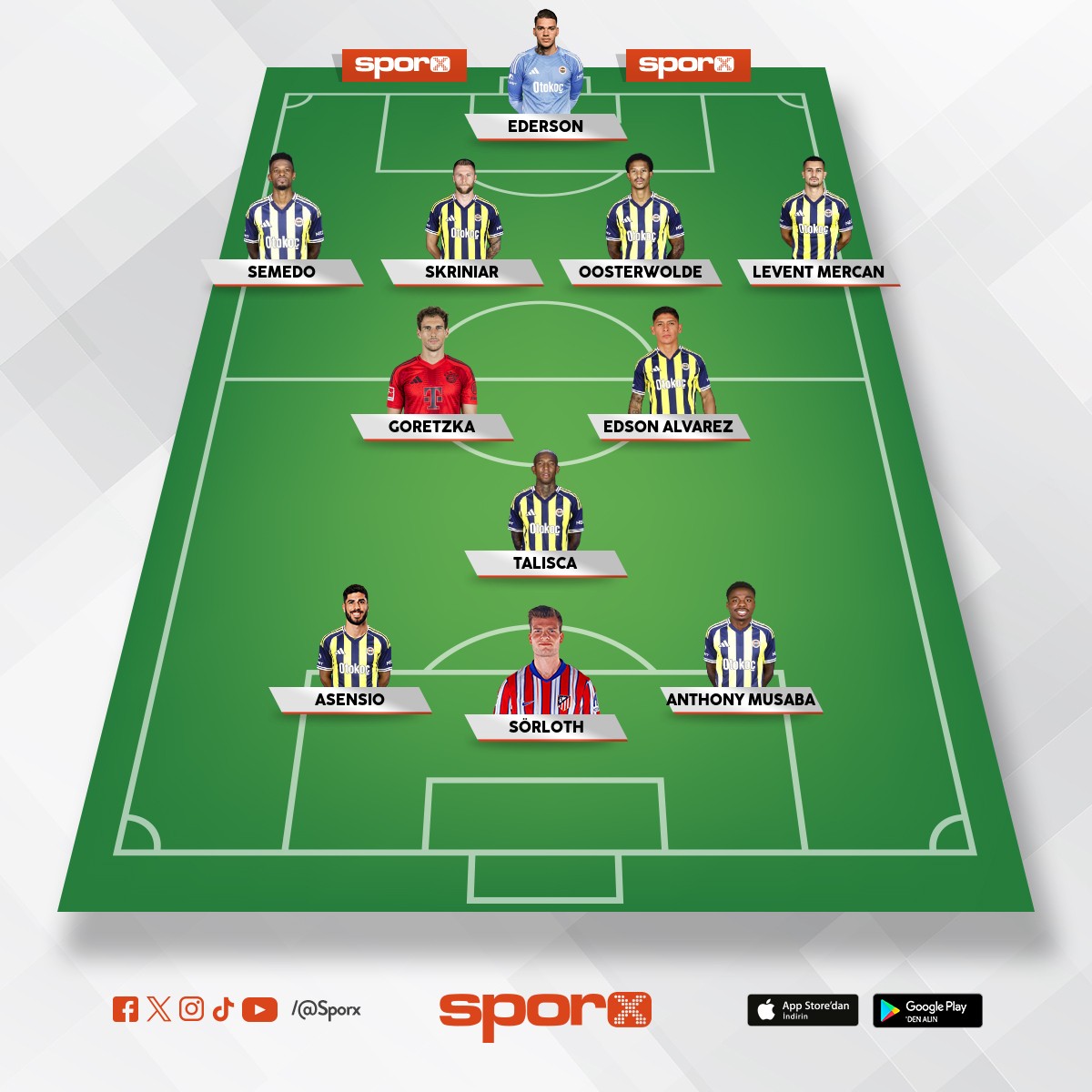 FENERBAH�E SK 2026