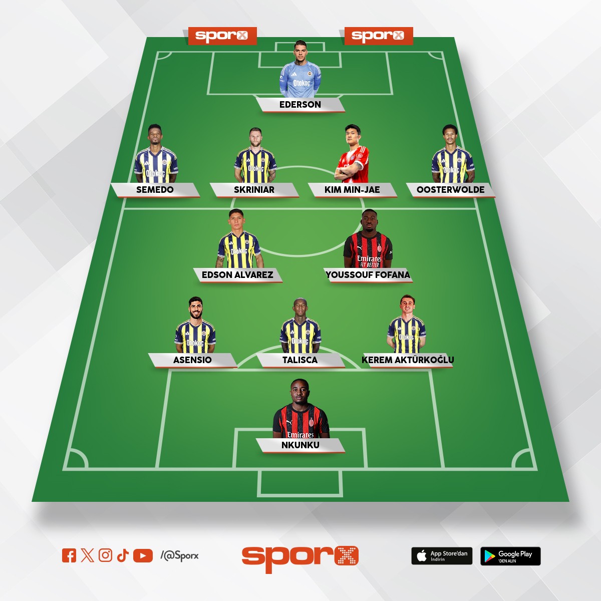 Olmas� gereken ve olaca��na inanad���m kadro