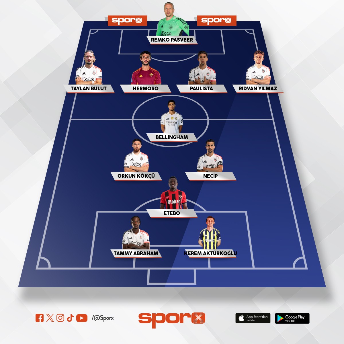 Be�ikta� Rizespor 11