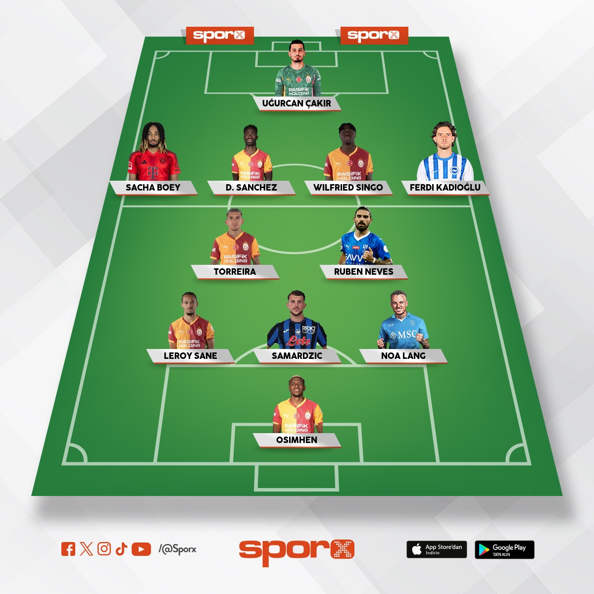 �ampiyonlar ligi �eyrek final en az