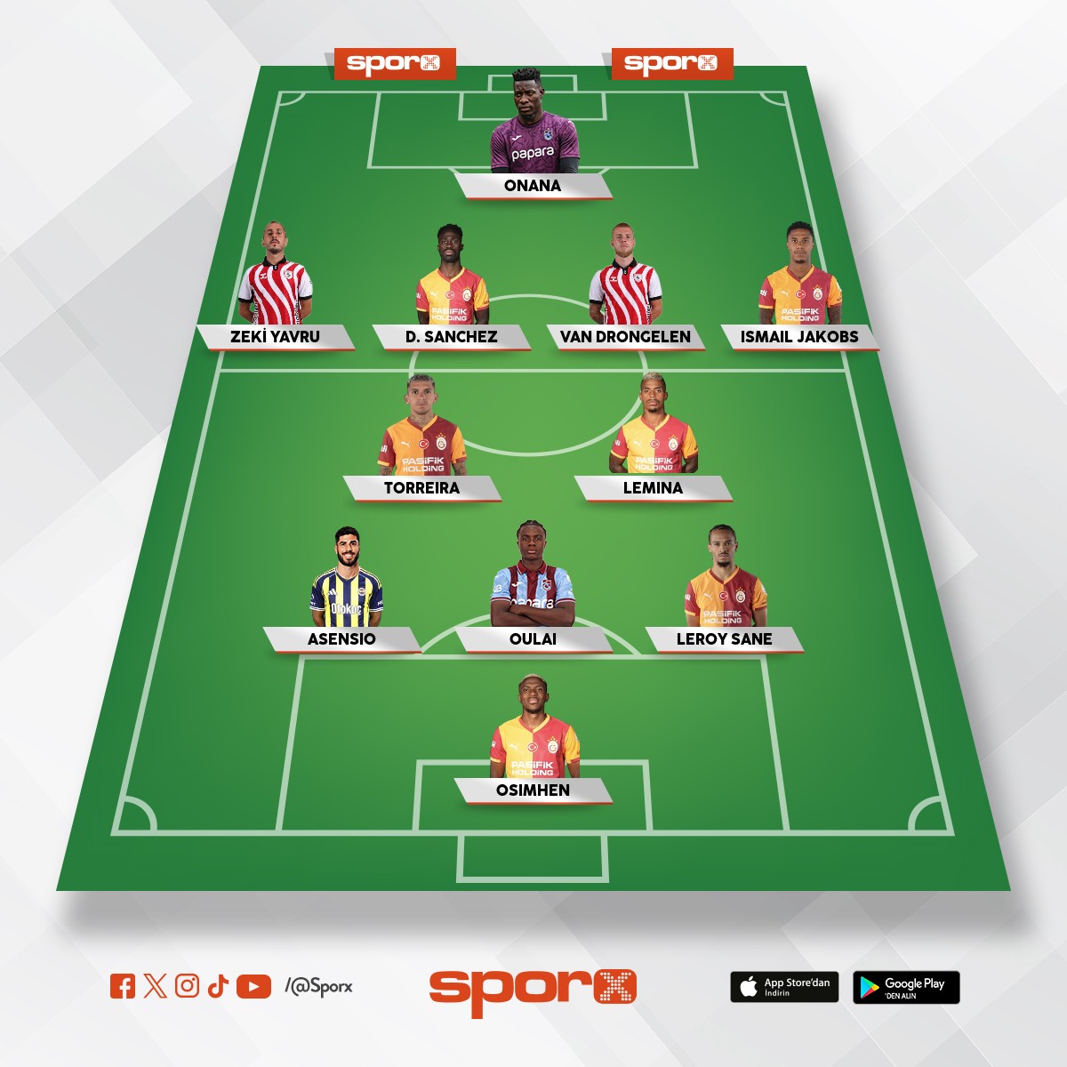 S�per Lig �lk Yar�s�n�n En �yi 11'i