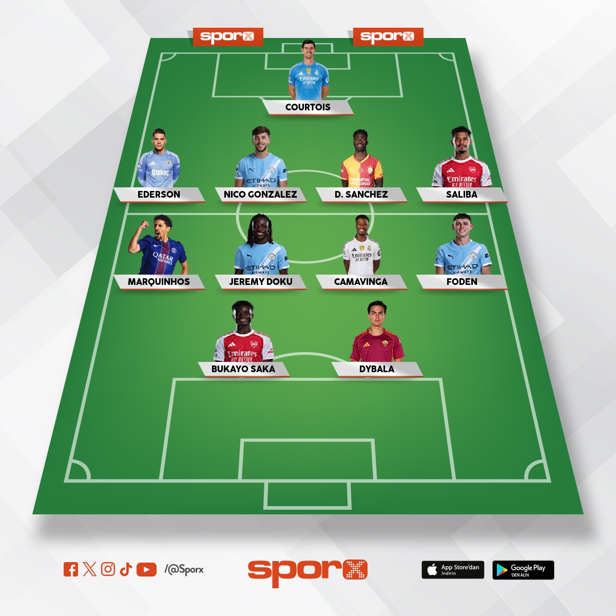 S�PER L�G DE �Y� PERFORMANS G�STERECEK TAKIM