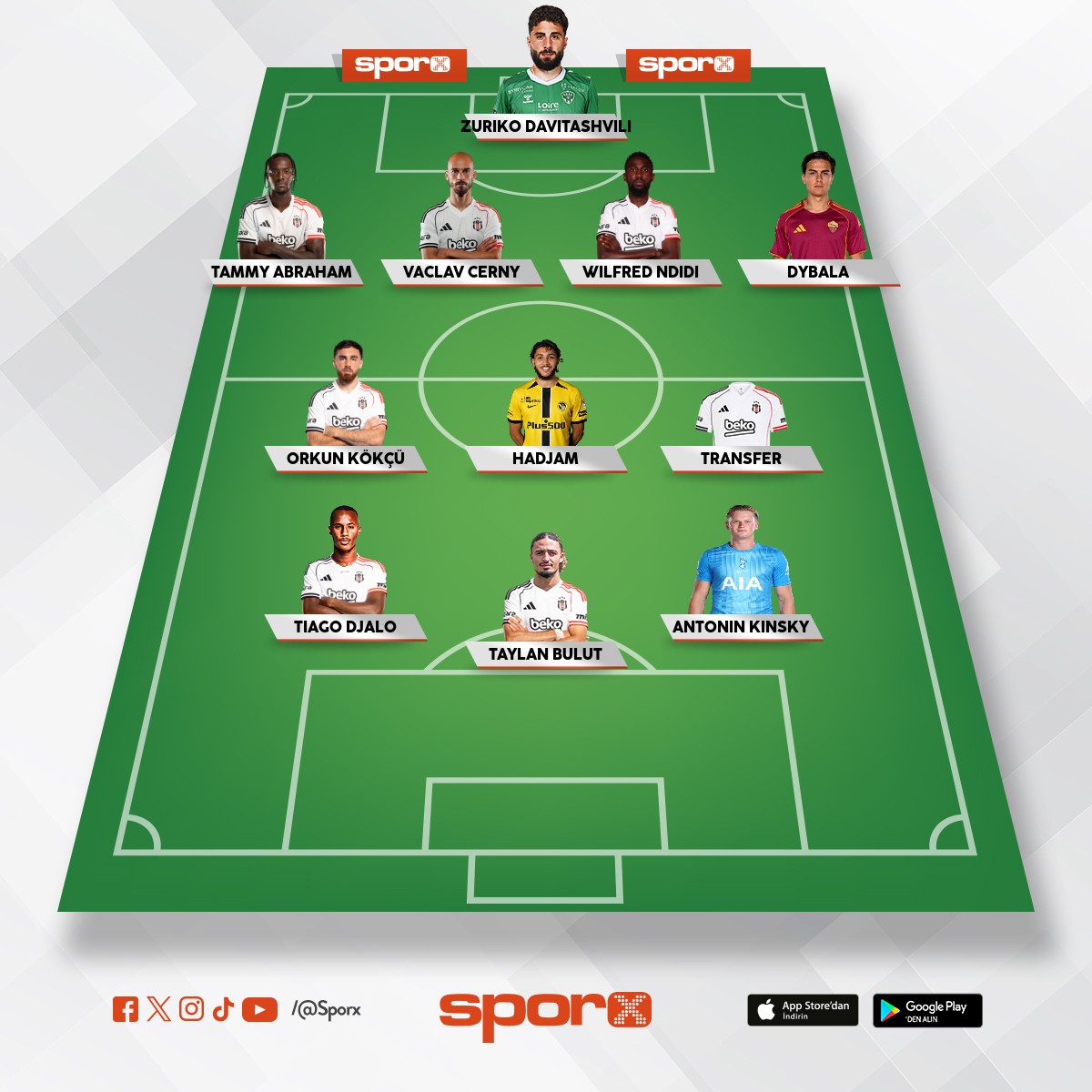 bjk ara transfer bundan daha iyi kadro kurulamaz bence dybala da bu tak�mda u�ar