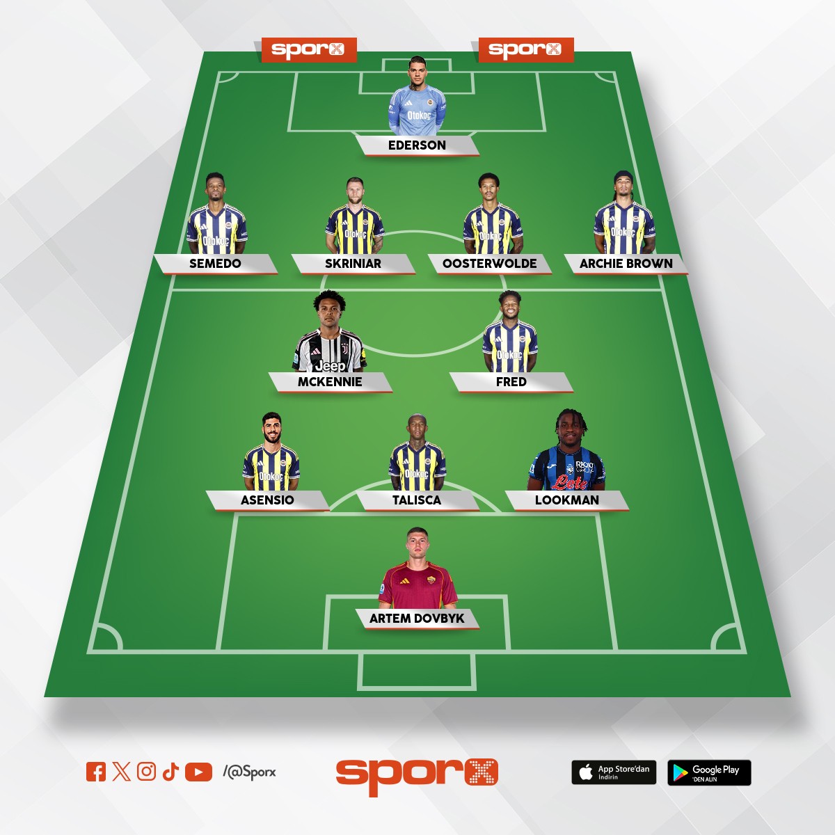 @Kadrokolik Fenerbah�e