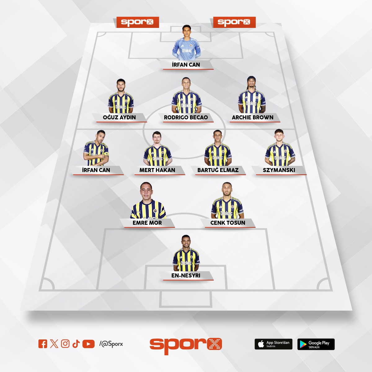 G�DECEKLERDEN KURULU 11