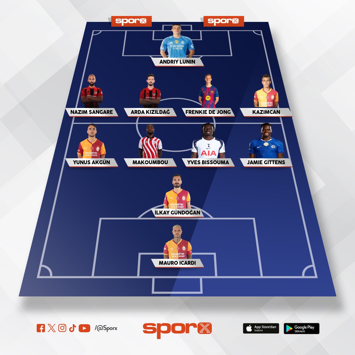 Ara transfer d�neminde kadro bu olmali