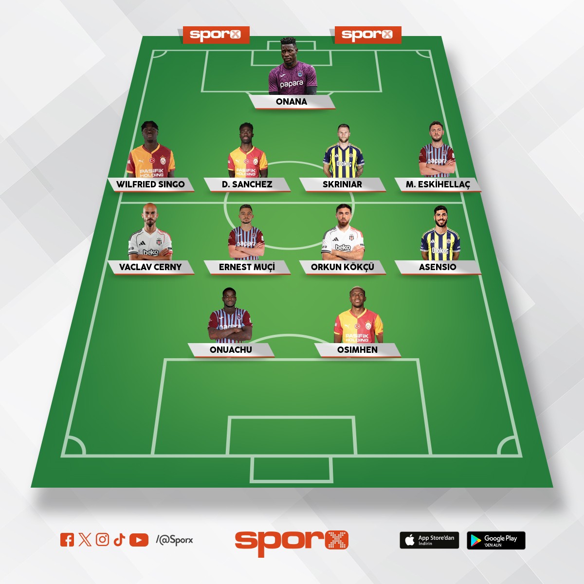 S�per Lig All Star