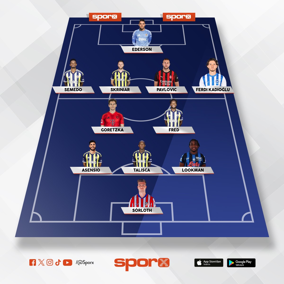 Fenerbah�e S.ker Anan� O.� cincon 6saray fet� pi�leri