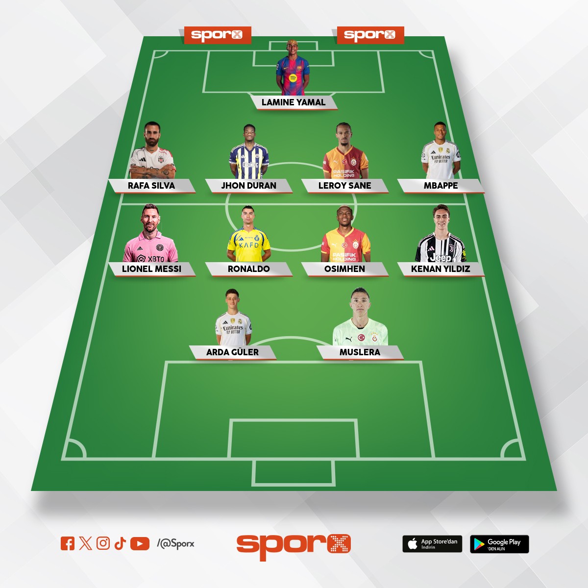 t�m �lkeler kar���k tak�m� anlam� �orba tak�m�