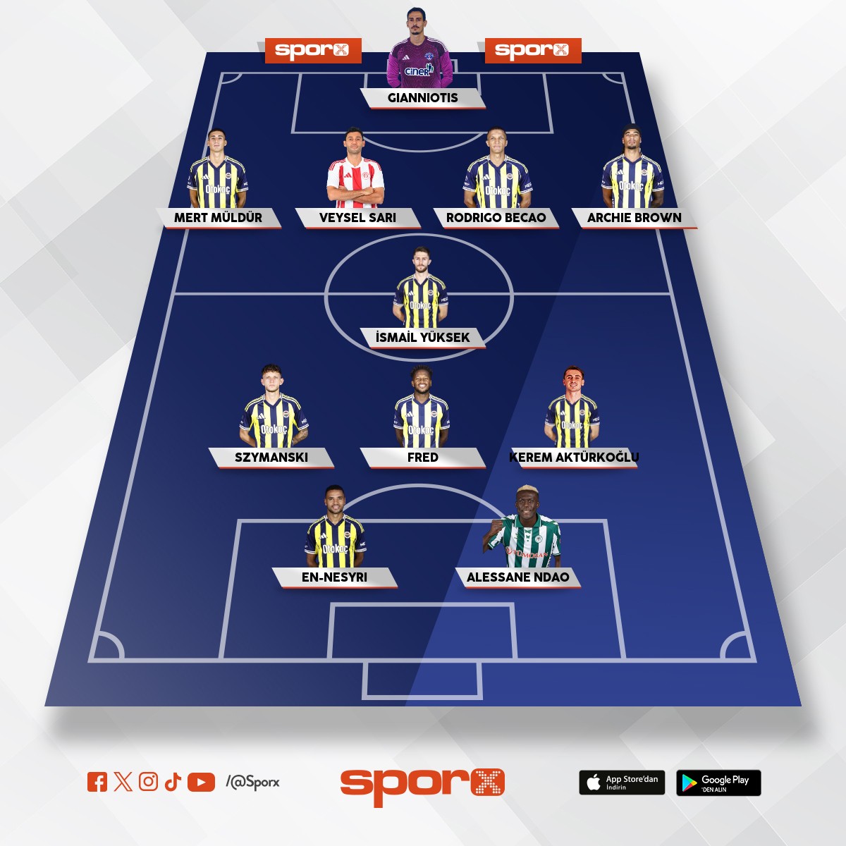 Fenerbah�e �ampiyonlar ligi 