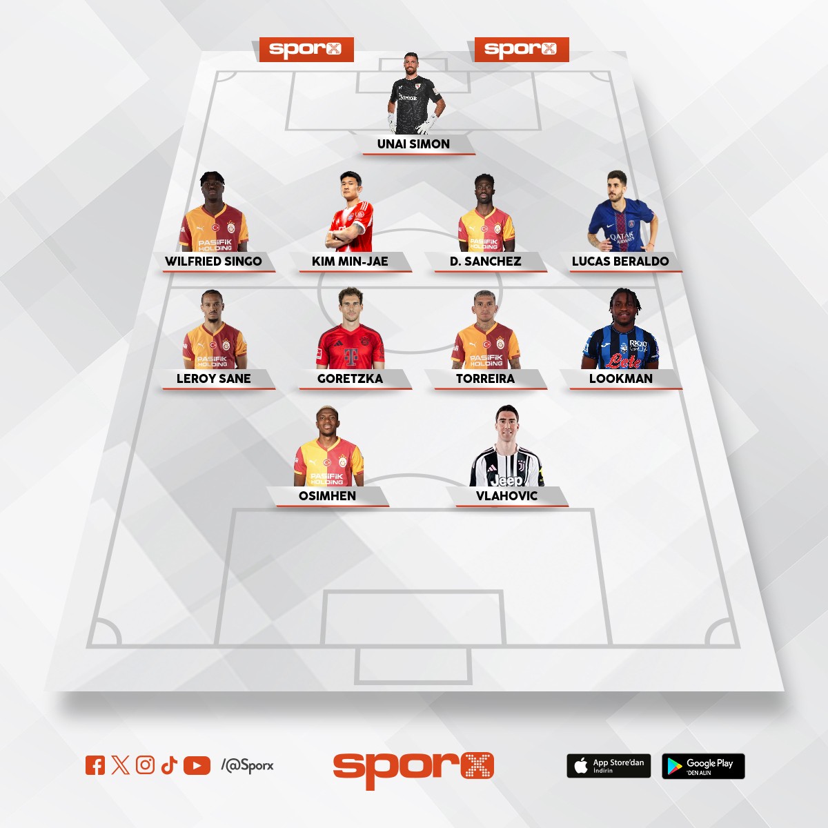 Cl i�in bu kadro mutlaka sart