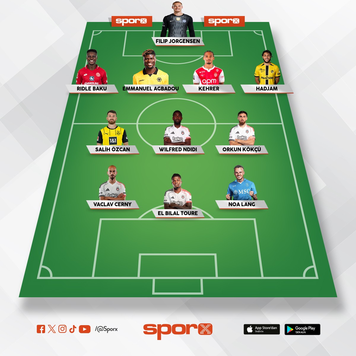 2026/2027 olmas� gereken bjk