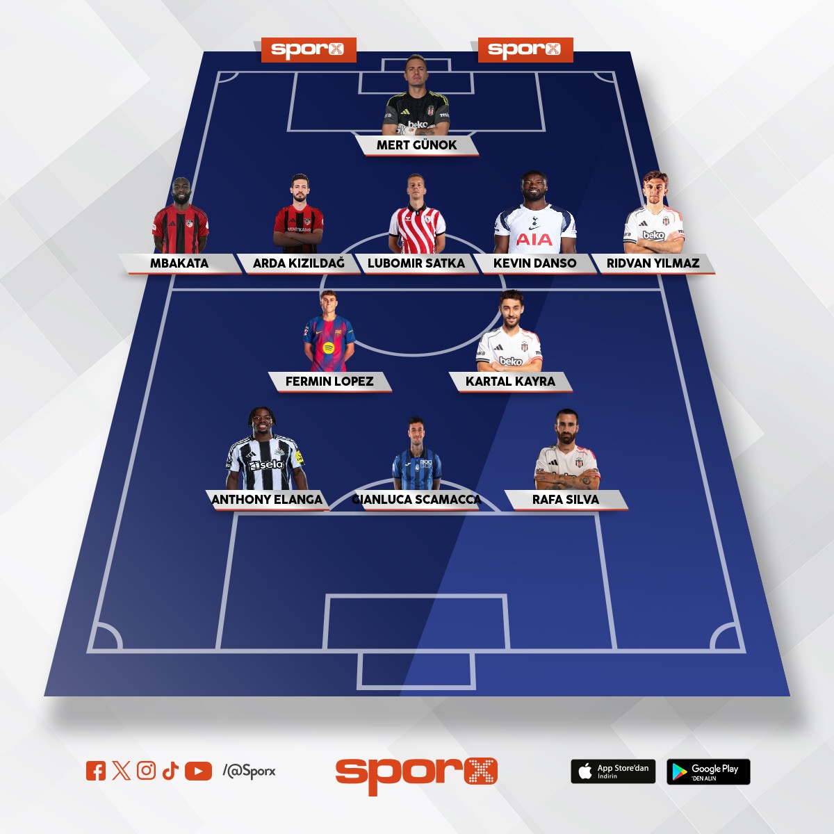 Ara transfer d�neminde kadro bu olmali