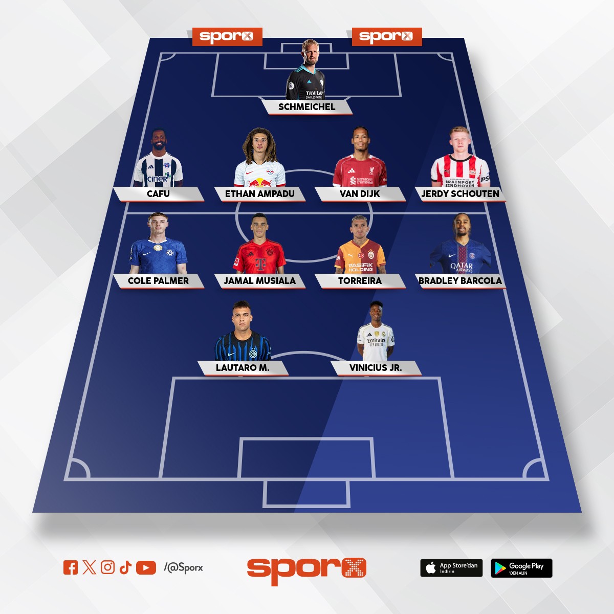 E A Sports-FC Mobile