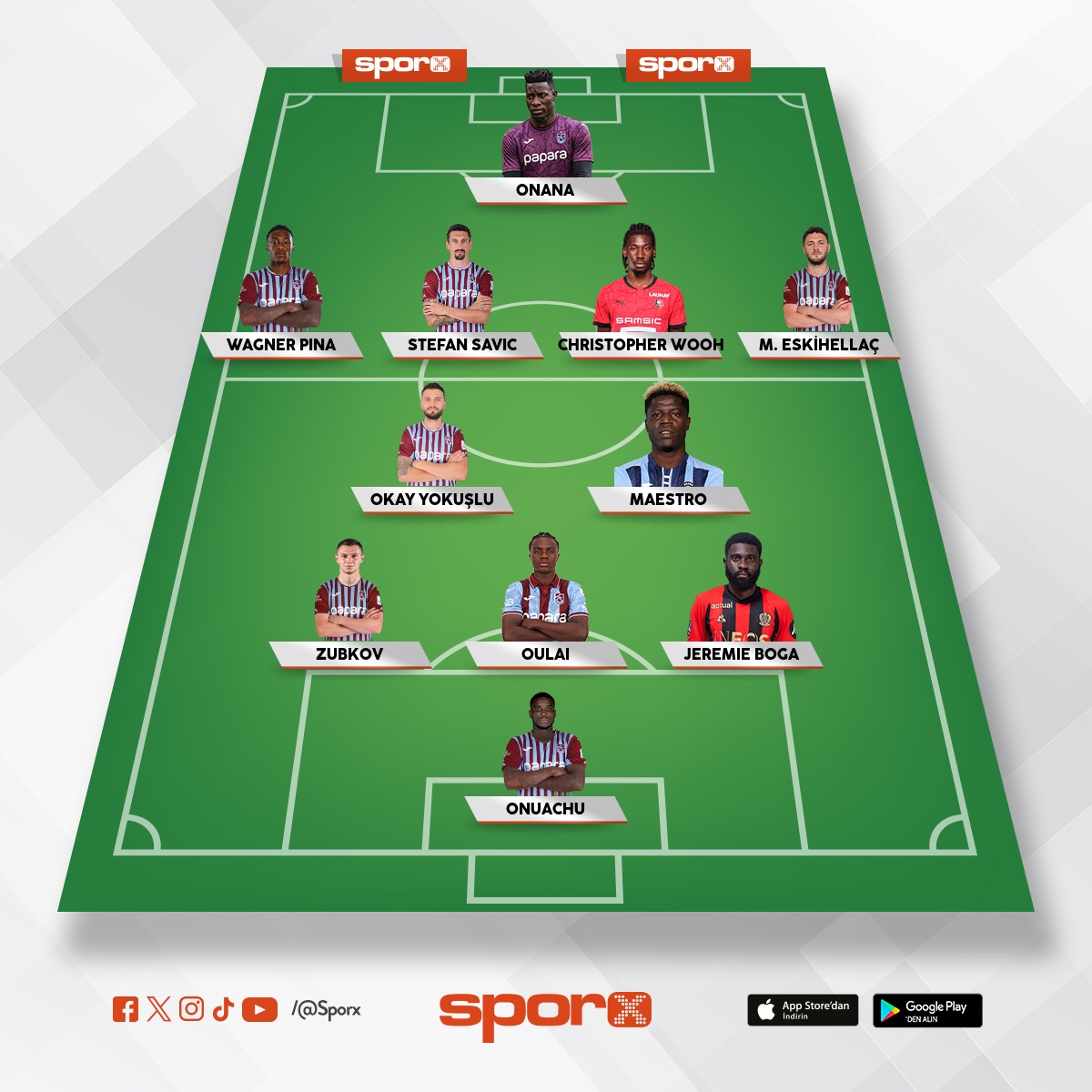 TRABZON 2025 26 Mu�hi olaigbe viska agusto ozan