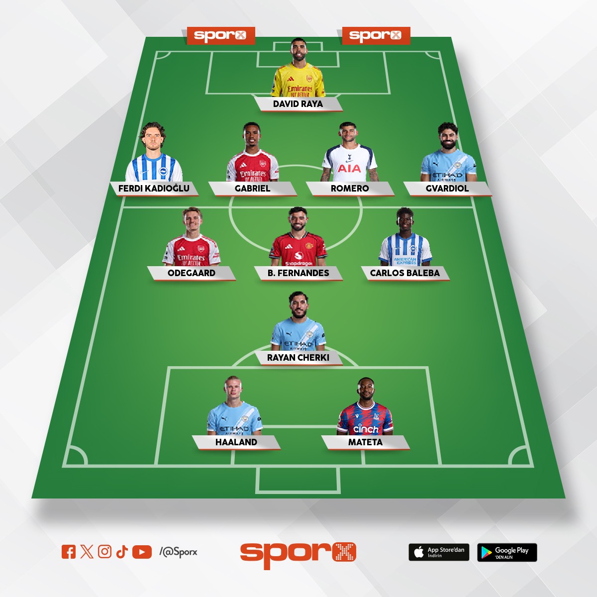 Premier league en iyi onbir