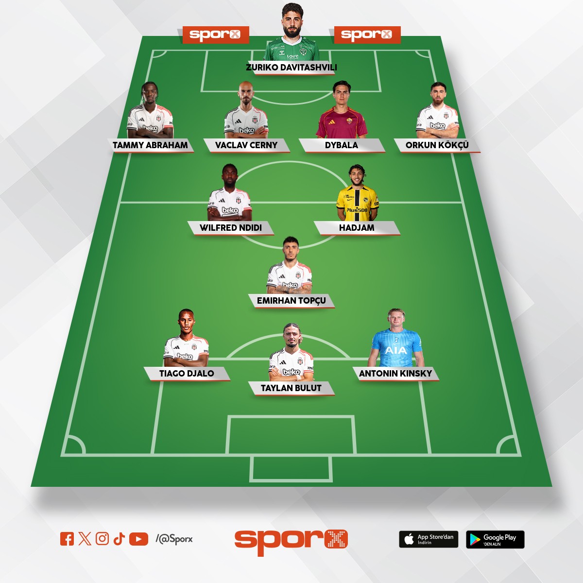 kadro budur Felix gidecekse aya�� iyi gen� solak stoper forvetede priske tamam bu tak�m