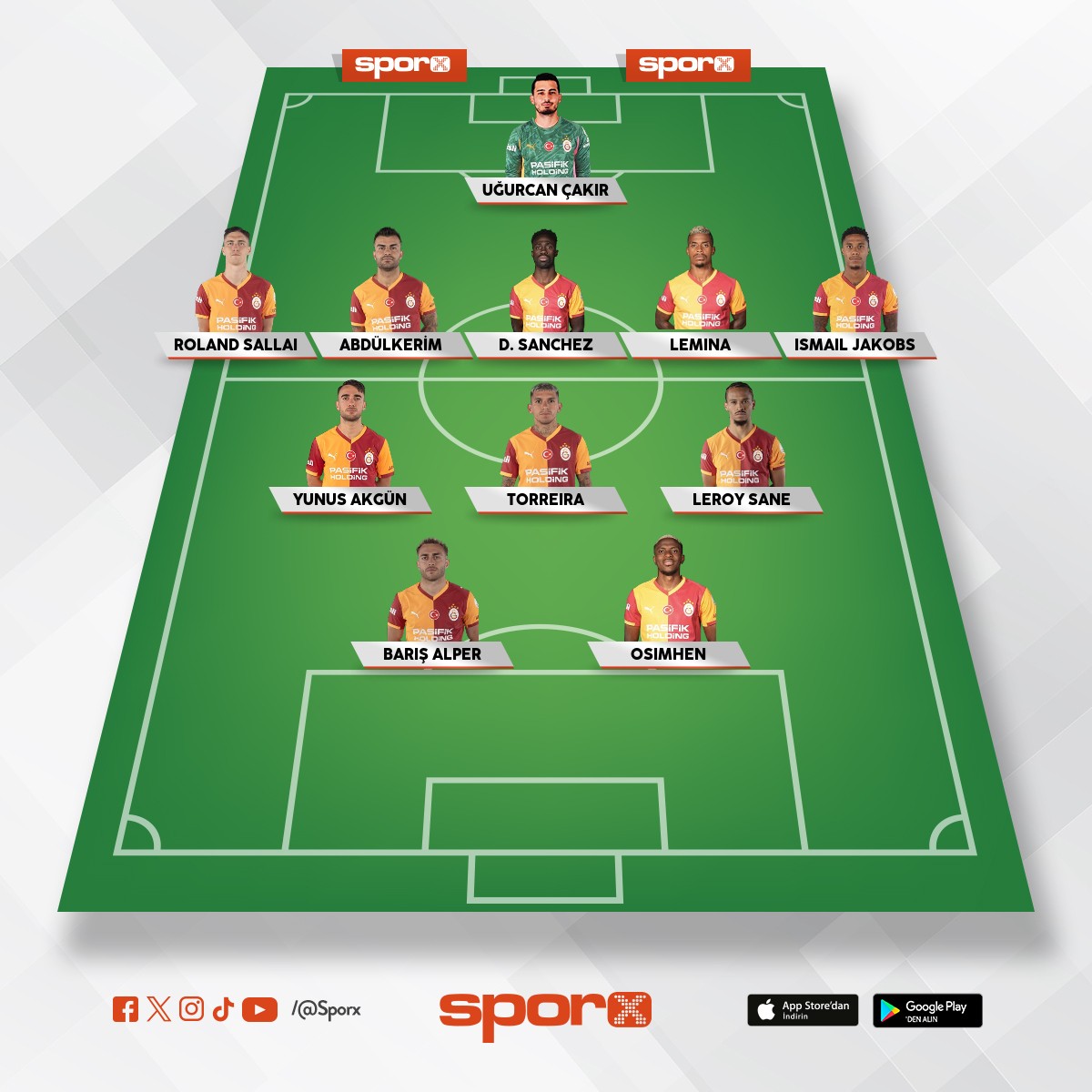 Atletico ve city ma��