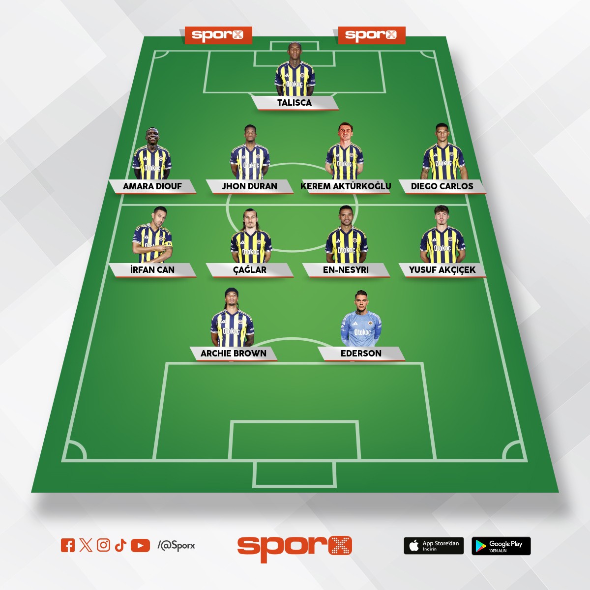 Fenerbah�e 
kul�b�
1907
tospik