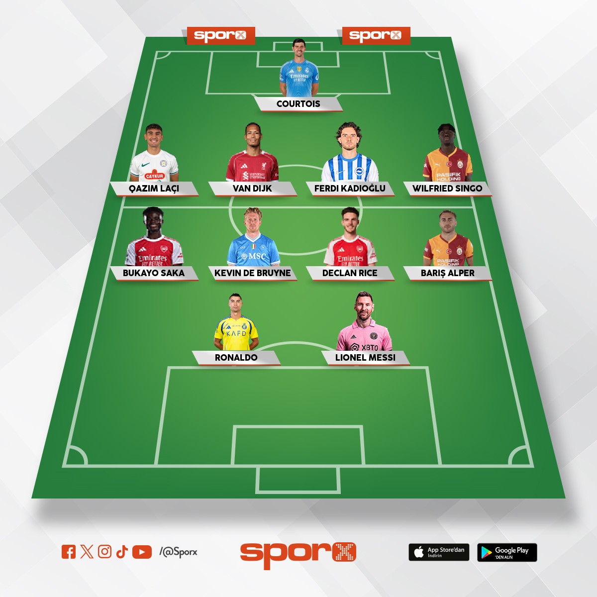 D�NYANIN EN �Y� KADROSU BU HJLRJIO�HGIOJIOYTP